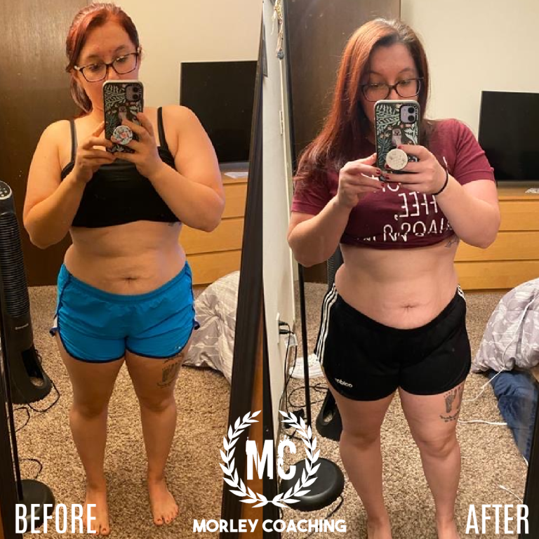 fitness community for women weight loss