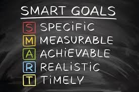 setting realistic goals for weight loss