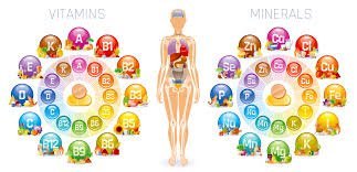 vitamins-and-minerals-supplements-women-weight-loss-morley-coaching