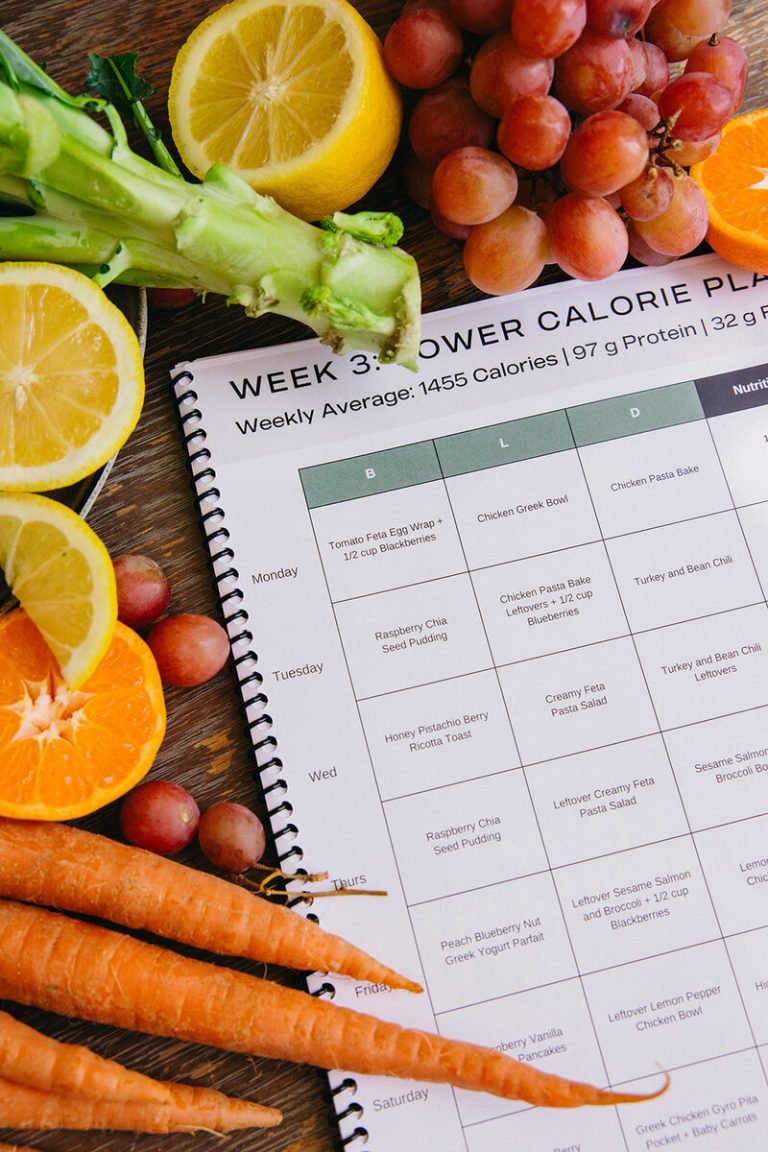 women-weight-loss-workout-plan-morley-coaching
