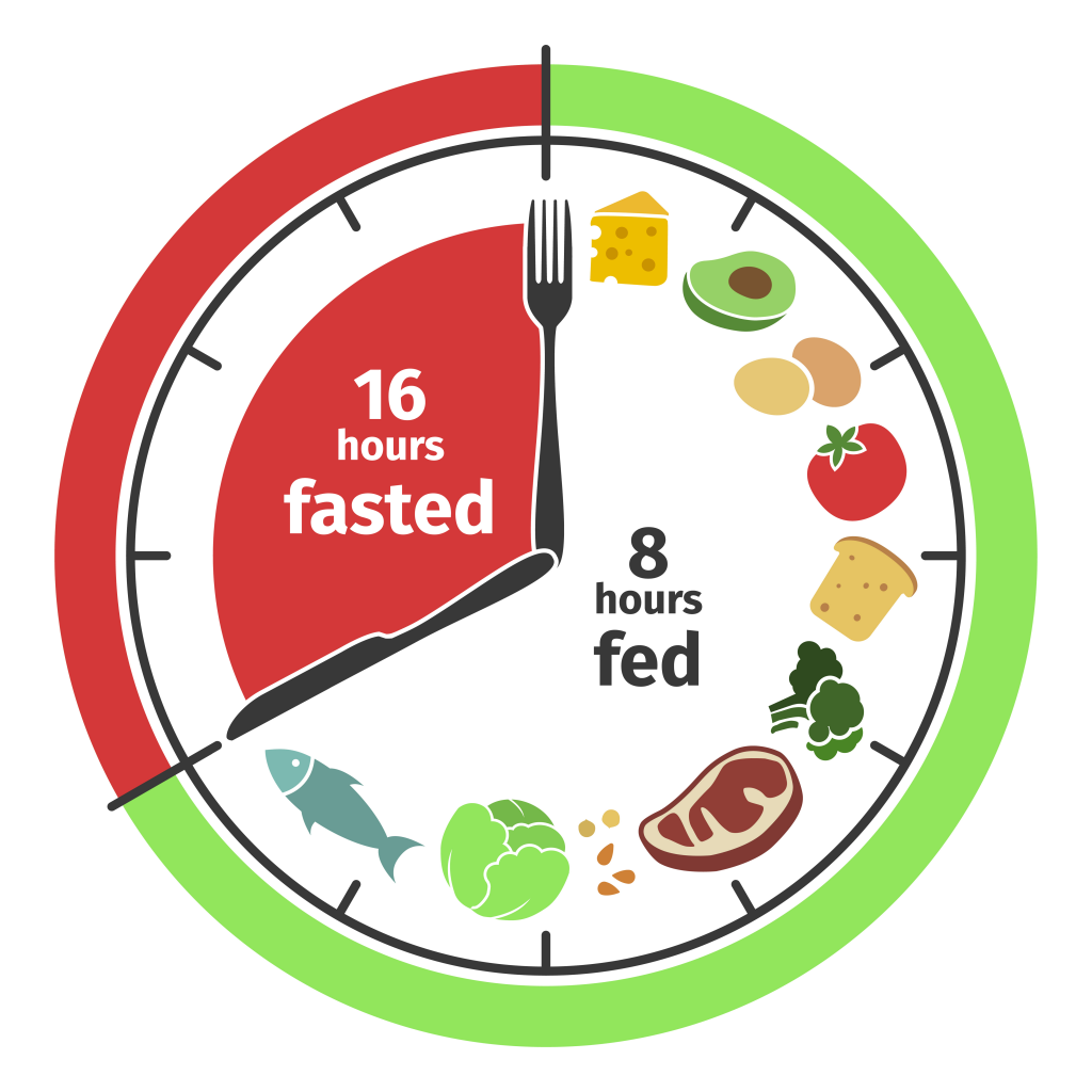 16/8 intermittent fasting morley coaching