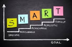 smart goals women weight loss fitness