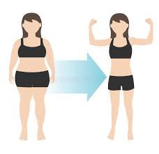 strength-training-consistency