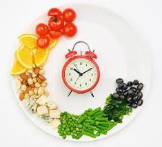 intermittent-fasting-weight-loss-morley-coaching