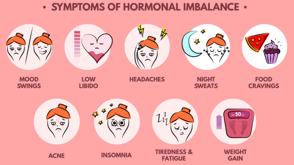 estrogen-hormone-help-morley-coaching