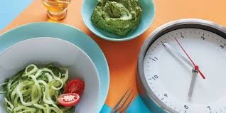 intermittent-fasting-benefits-weight-loss-morley-coaching