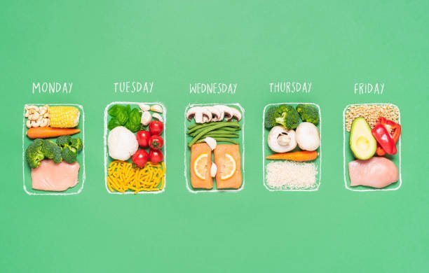 smart-meal-planning-women-losing-weight-in-30s-morley-coaching