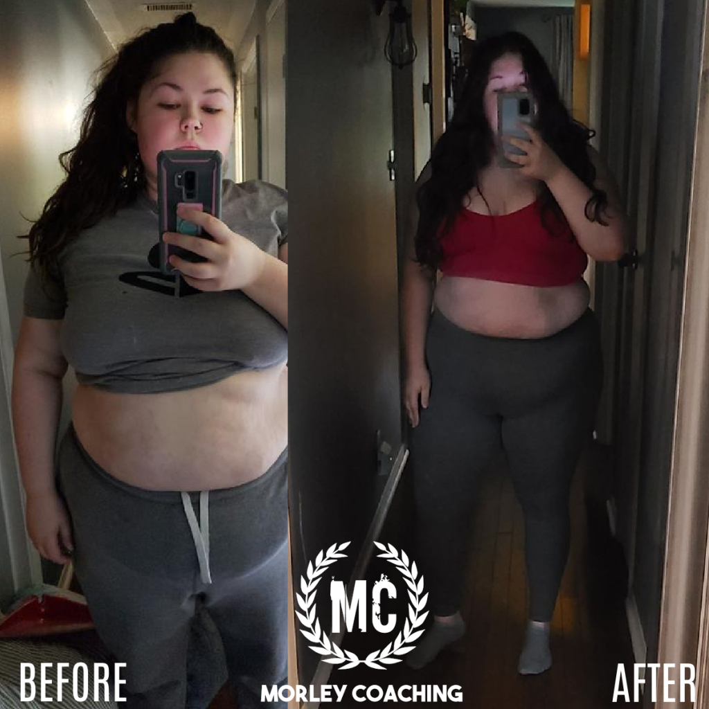intermittent-fasting-weight-loss-women-morley-coaching